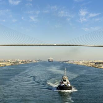 Ägypten Gruppenreise